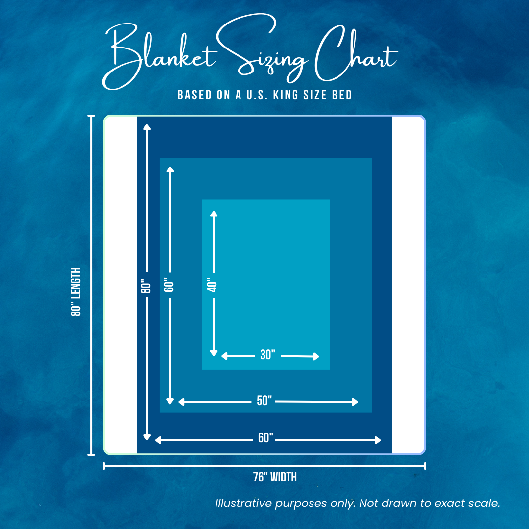 Mixtape Vibes Boom Box Guy 80s Nostalgic Plush Blanket